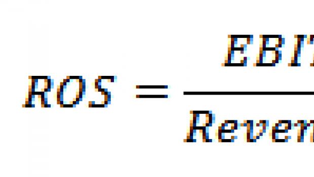 Qué rentabilidad se considera normal: reglas de cálculo y determinación Rendimiento de las ventas basado en el beneficio de la fórmula